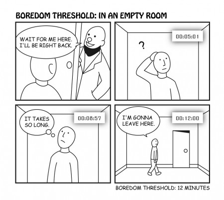 Boredom Threshold #1